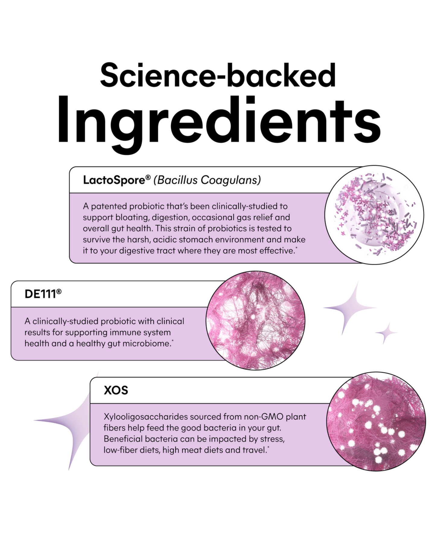 YUNNA Debloat Gummies Daily Digestive Gummies®