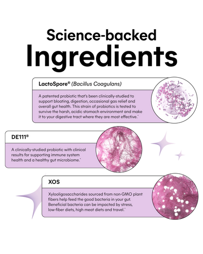 YUNNA Debloat Gummies Daily Digestive Gummies®